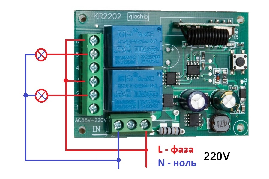 Моторола dp2400e настройка канала